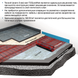 Мат під плитку Raychem Quick-Net-160 4,5 R-QN-P-4,5 M2/T0 фото 3